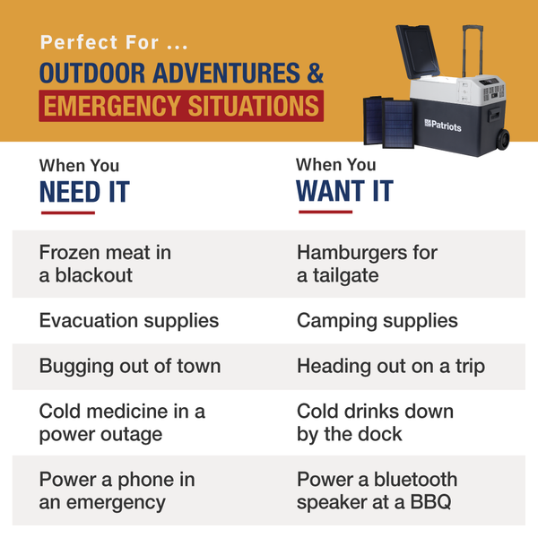Emergency Power Outage Blackout Kit with Cooler Bag