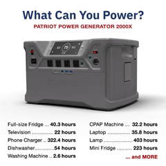 What you can power with your Patriot Power 2000X