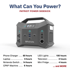 What you can power with your Patriot Power Sidekick