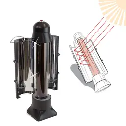 Portable Solar Kettle 4patriots Solar Thermos Sun Kettle Solar