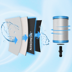 Patriot Pure Nanomesh Water Filter technology
