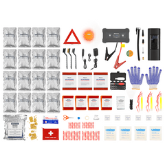  Products included in the Patriot Power All-in-1 Emergency Car Kit. Power, Food & Safety All-In-1.