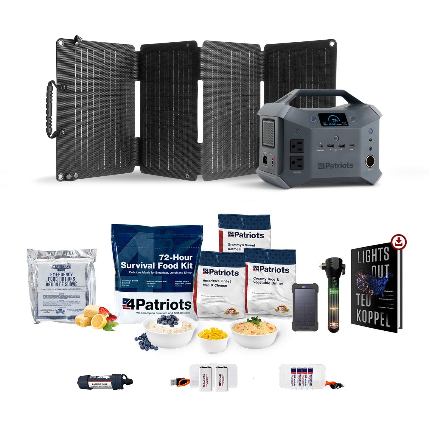 3-Day Emergency Backup | Power, Food, Water – 4Patriots