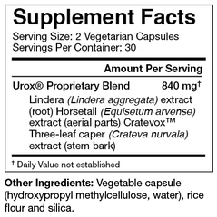 U-Control Supplement Facts