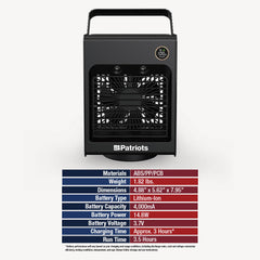 Breezy cube portable air cooler with product specs.