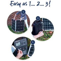 3 easy steps when using the Patriot Power Generator 100-watt folding solar panel