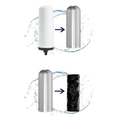 Patriot Pure Water System Replacement Filter